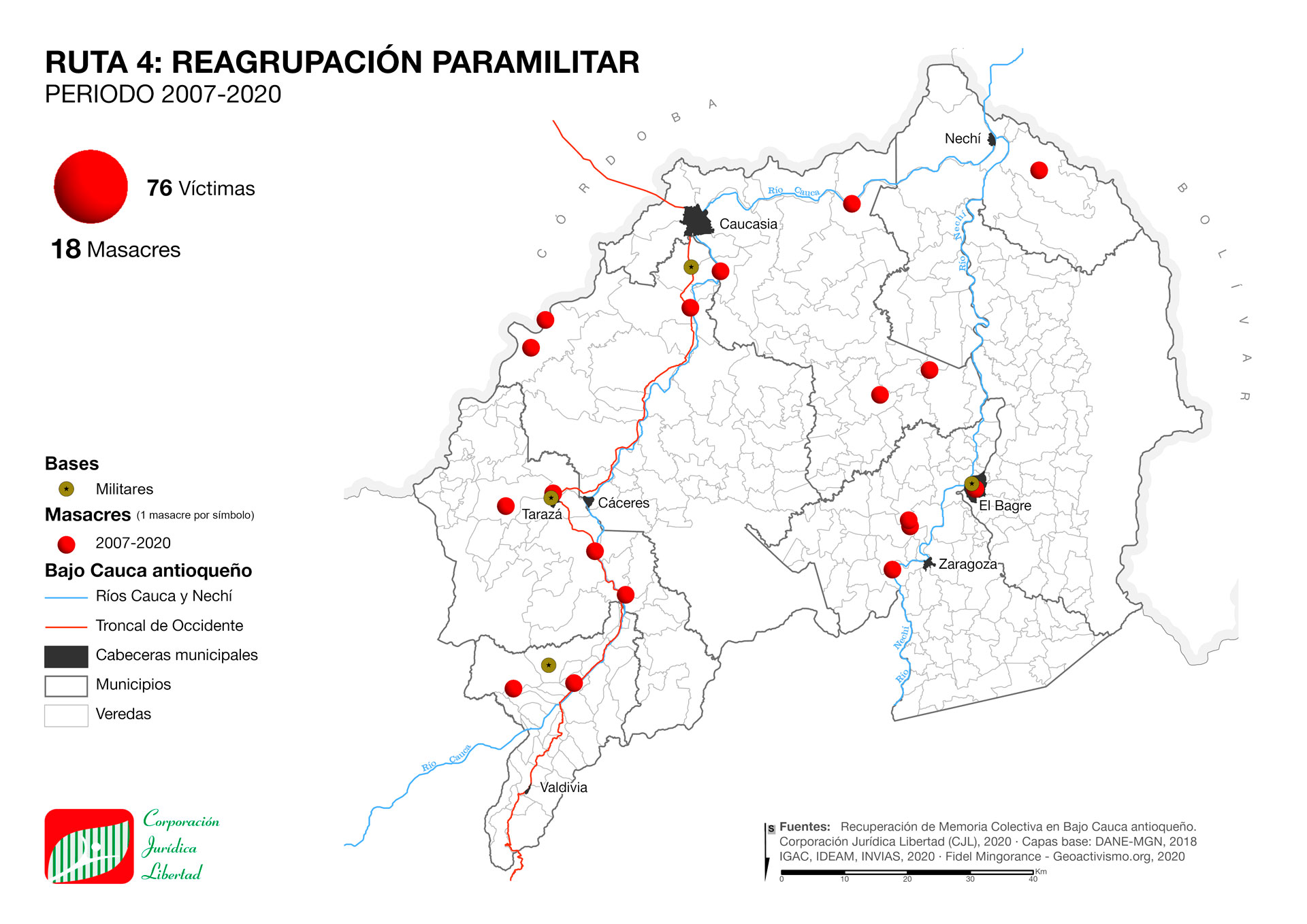 RUTA 4: Reagrupación paramilitar