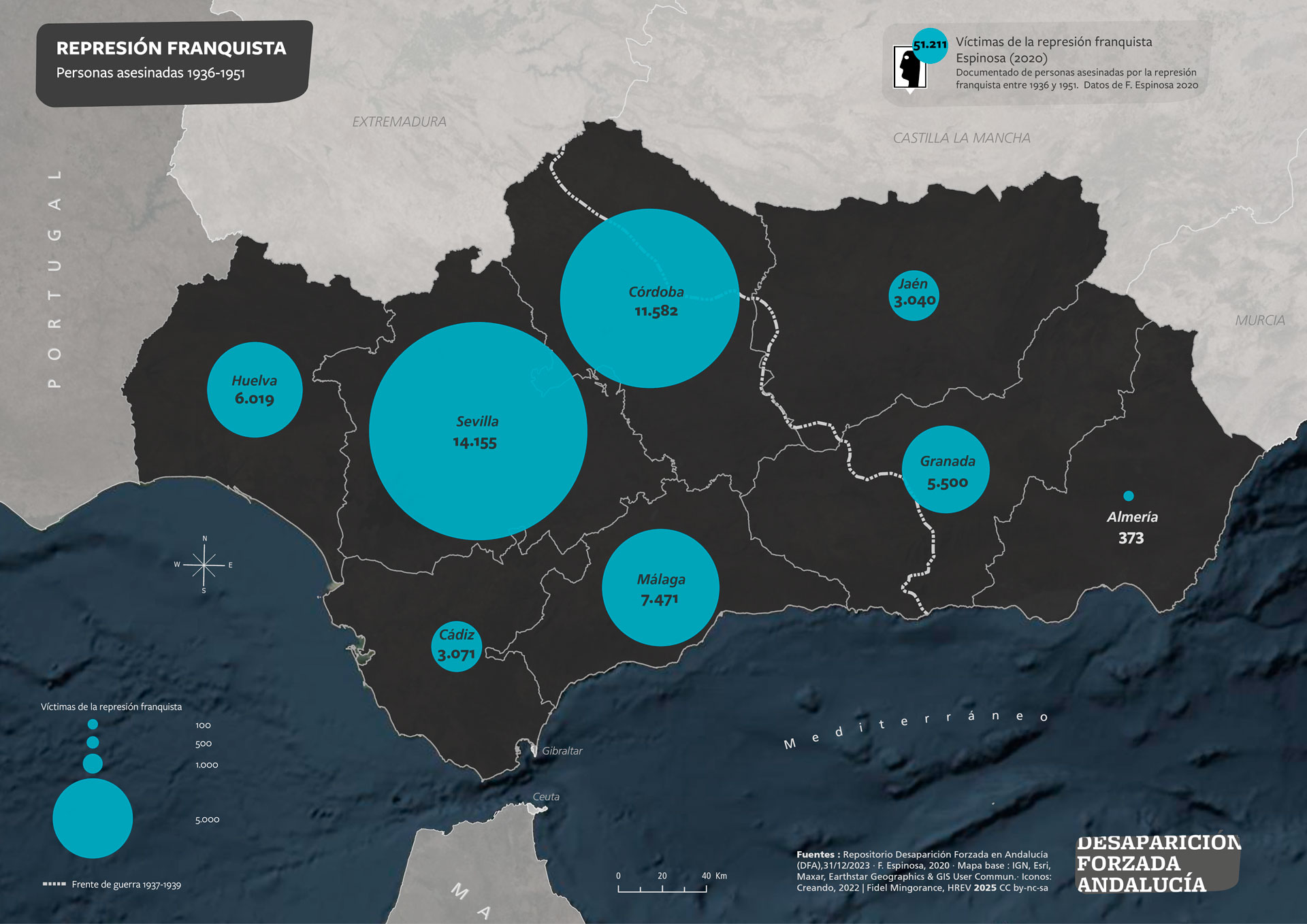 Represión fascista en Andalucía. Víctimas asesinadas 1936-1951