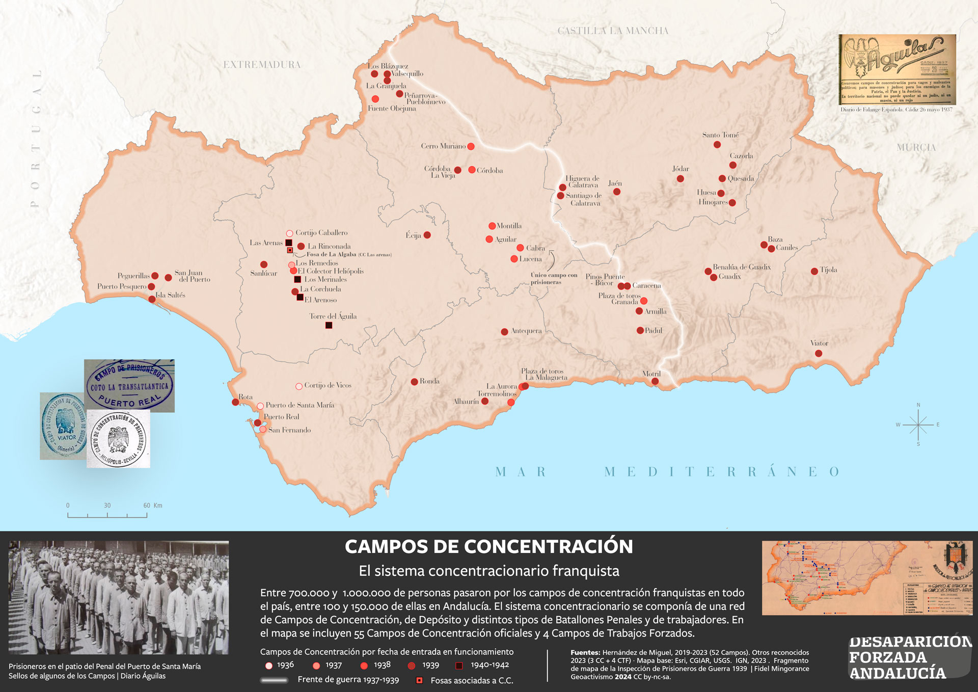 Los Campos de Concentración del franquismo